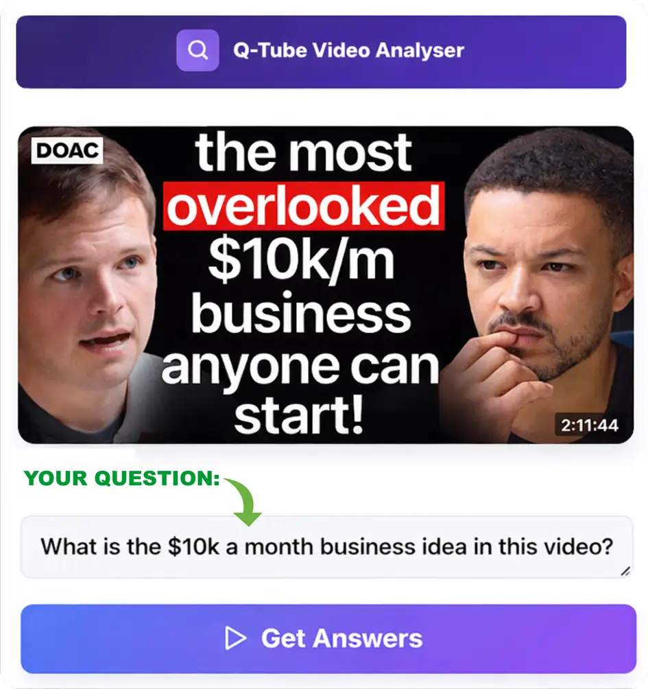 Q-Tube Video Analyser Demo