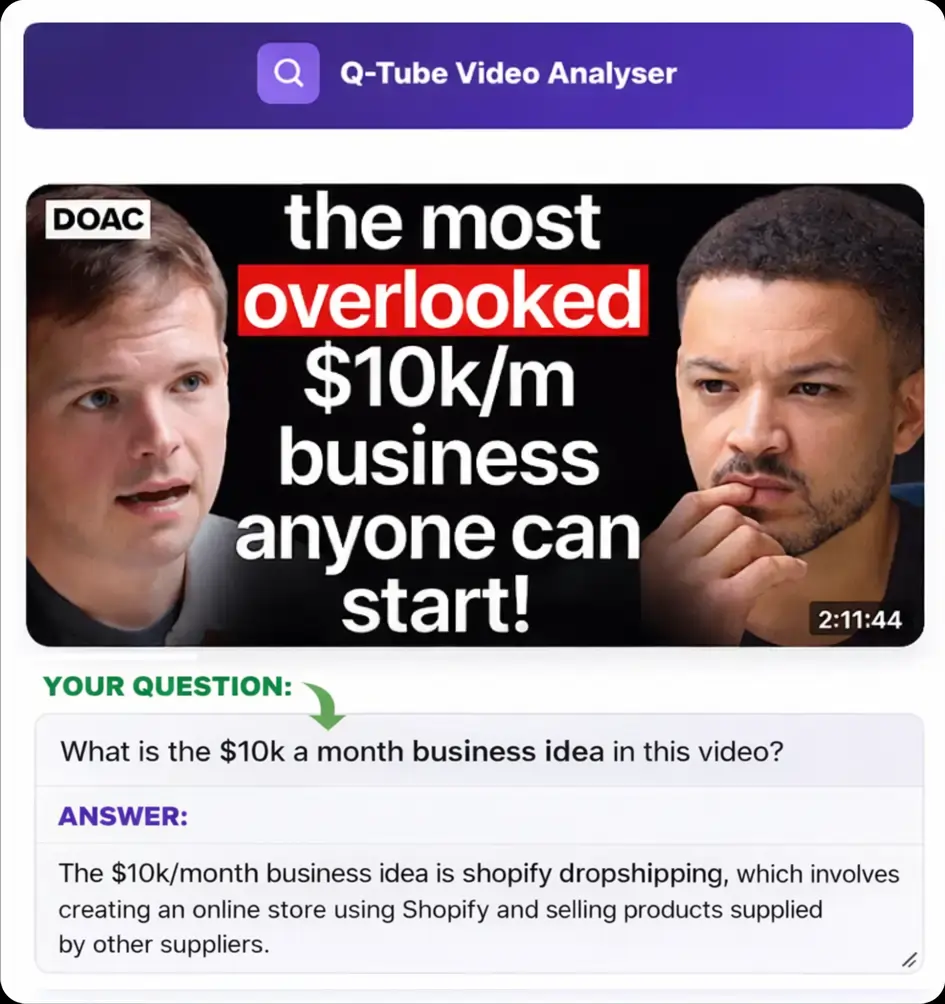 Get Answers from YouTube Videos